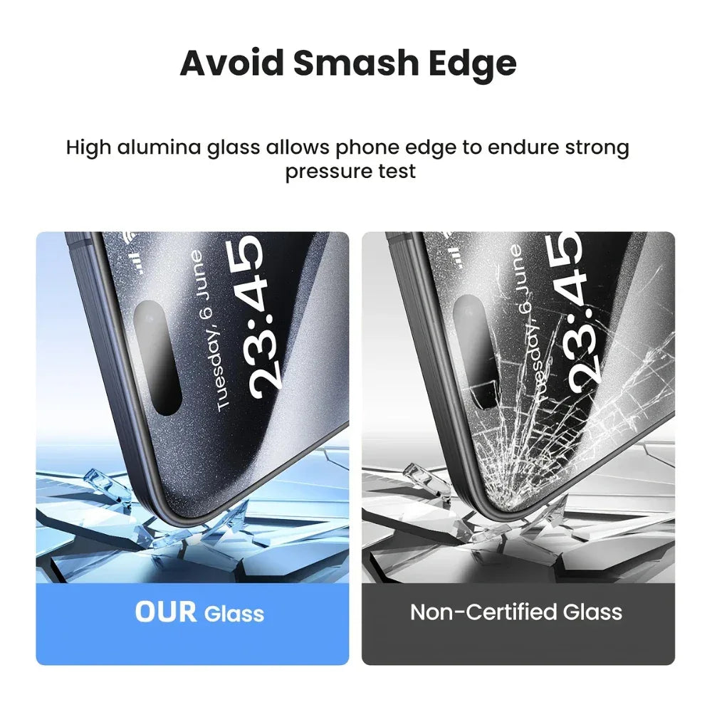 3PCS Oleophobic Tempered Glass Screen Protector for iPhone