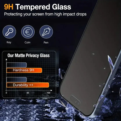 Matte Privacy Tempered Glass Screen Protector iPhone