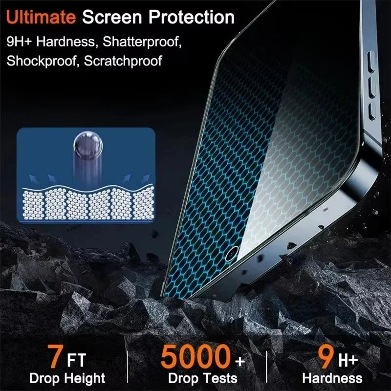 Privacy Screen Protector For iPhone 16 13 15 18 11 12 14 17 Pro Max Air 16e Anti-spy Glass For iPhone 13 12 Mini 7 8 Plus SE XR