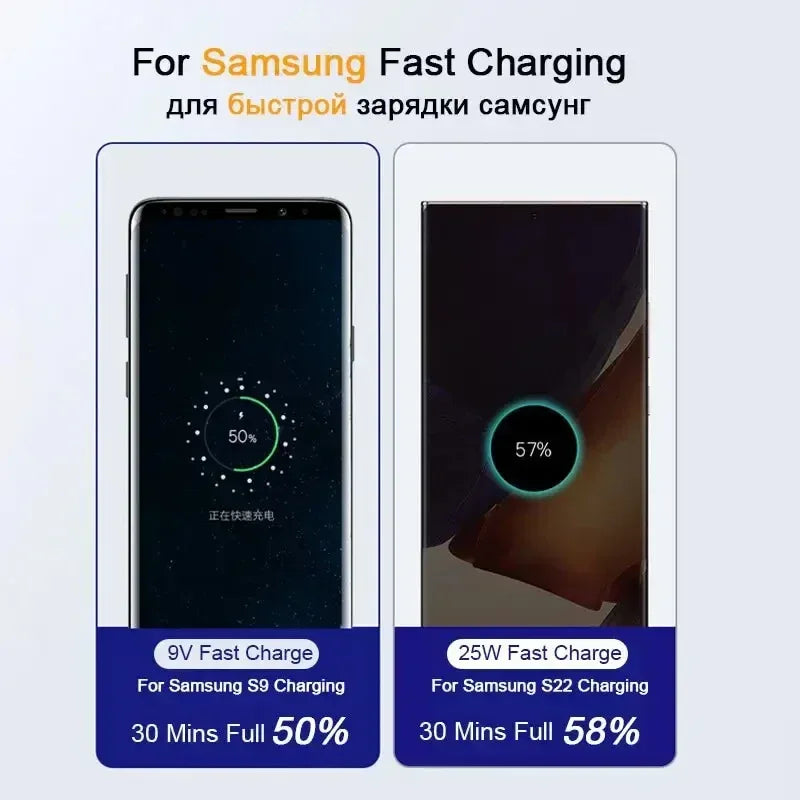 2PCS PD 45W USB C Cable For Samsung Galaxy S20 S21 S22 S23 Ultra Note 10 5G 20 A53 A54 Super Fast Charging USB Type C Data Cable - Urbizia