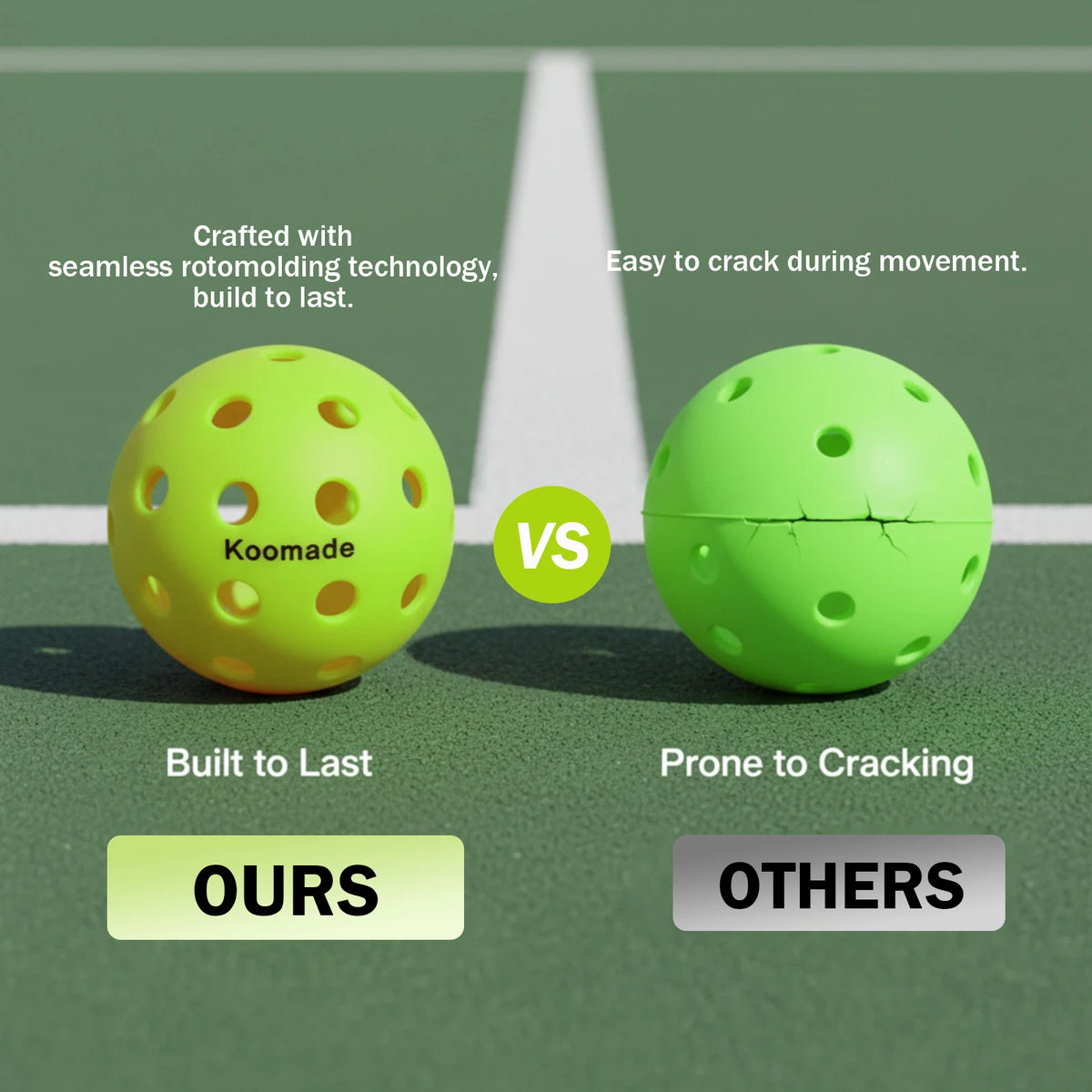 KOOMADE 40-Hole Outdoor Pickleballs 8/16Pcs Official USAPA Standard 74mm 26g Durable Tournament Training Balls All Weather Play