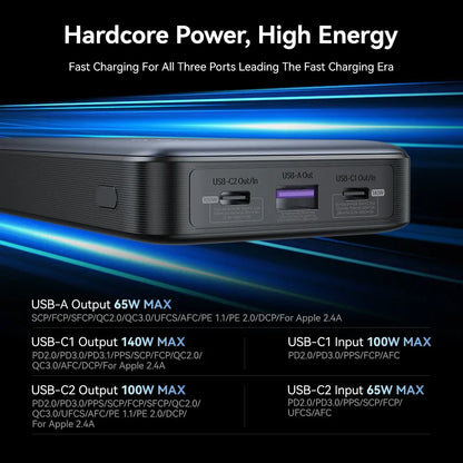 zime Z5 25000mAh 145W Power Bank PD Fast Charging For Laptop Phone Notebook High-wattage Portable External Battery LED Display