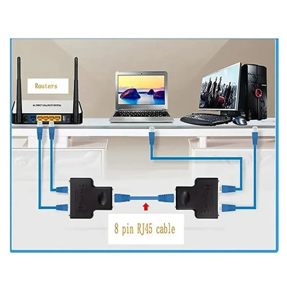 RJ45 Ethernet Splitter LAN Network Adapter