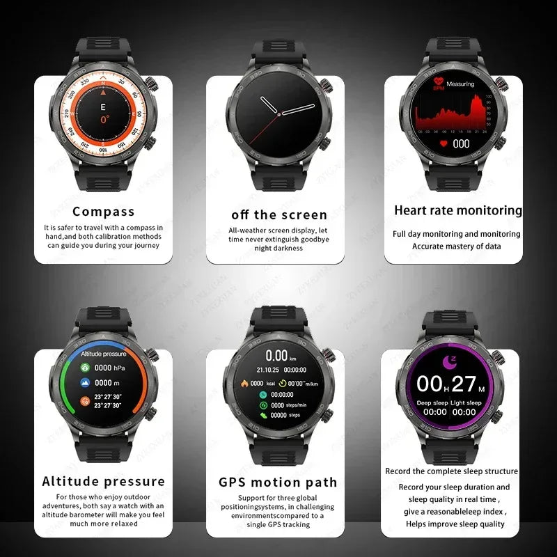 2026 New GPS Smart Watch Men AMOLED Screen Always Show Time Heart Rate IP68 Waterproof Bluetooth Call Sports Fitness Smart Watch - Urbizia