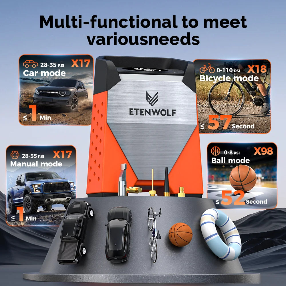 ETENWOLF ZEPHYR S3 Portable Tire Inflator 100% Duty Cycle 160 PSI Car Air Compressor 7800mAh For Cars Motorcycles Balls (New)