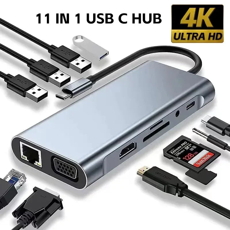 8-in-1 USB C Hub 4K HDMI Adapter with RJ45 & Card Reader