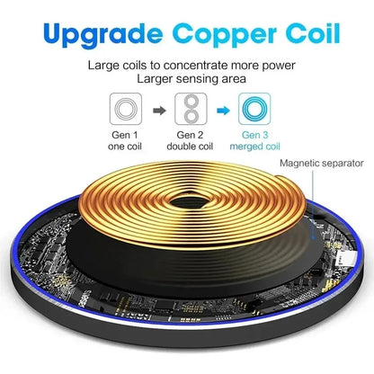 100W Fast Wireless Charger Pad – Qi Wireless Charging Station - Urbizia