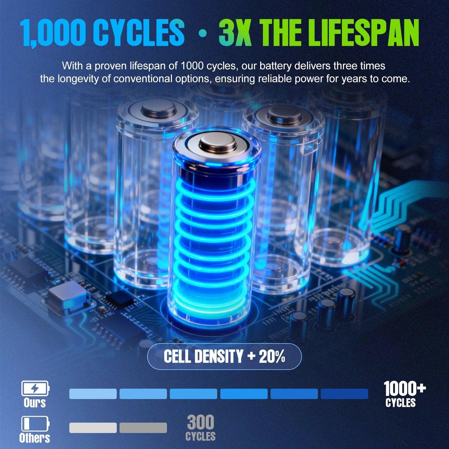 [US Stock] Varstrom Electric Bike Battery Hailong 48V 52V 20AH 30A Downtube Pack with 21700 Battery Cells 40A BMS for BBS02 TSDZ8 EBike Motor