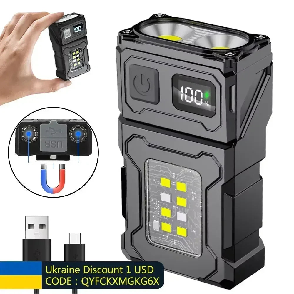 Mini USB Rechargeable LED Flashlight - Urbizia