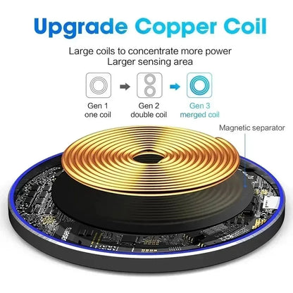 300W Fast Wireless Charger Pad For iPhone 16 15 14 13 12 X Pro XS Max Samsung Xiaomi Huawei Phone Wireless Charging Dock Station - Urbizia