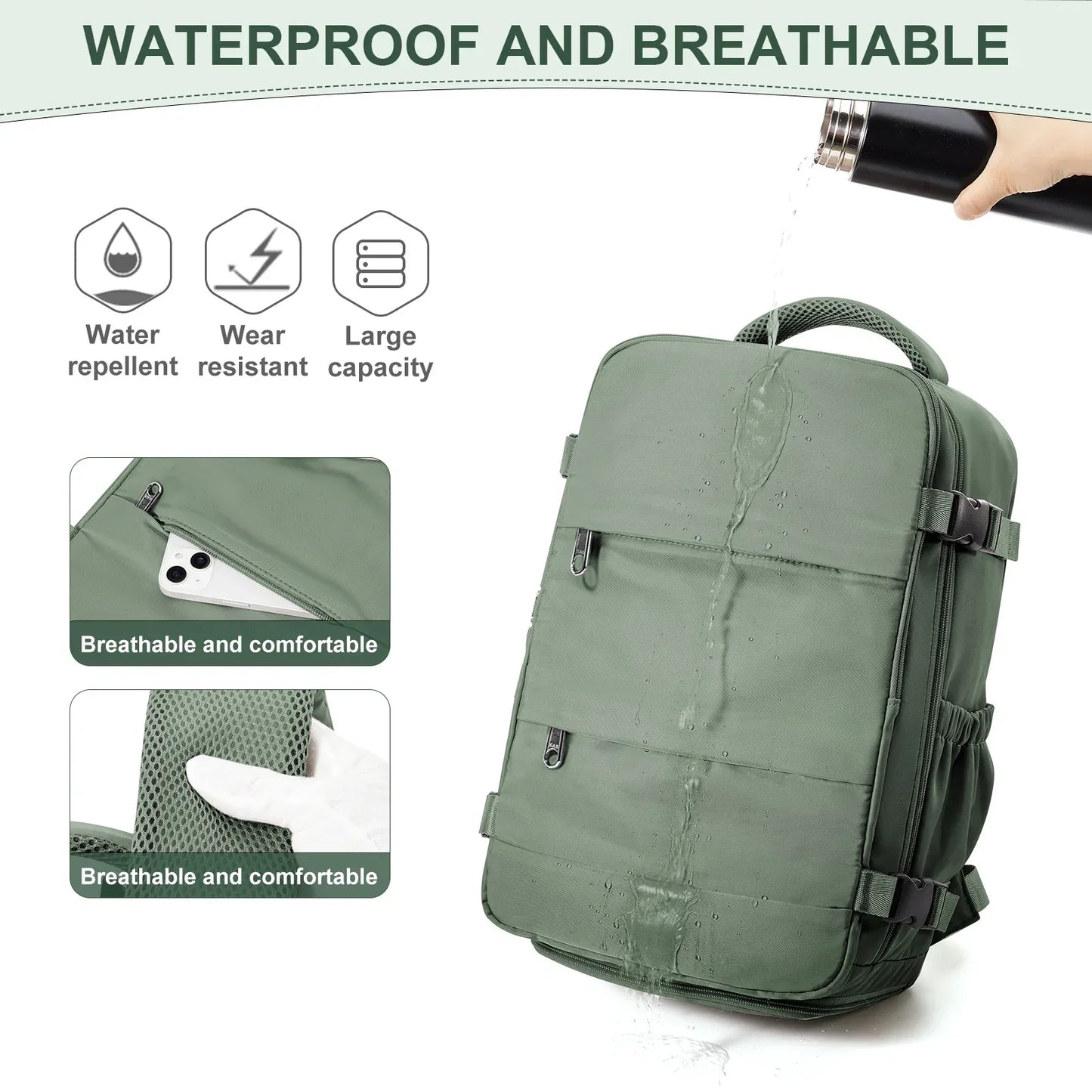Ryanair-Approved Cabin Backpack 40x20x25cm – Travel Laptop Bag