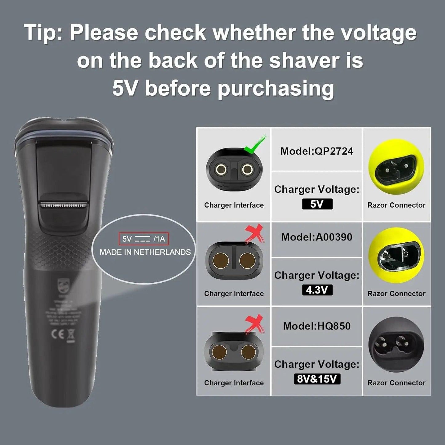 5V Type-C Shaver Adapter for Beard Trimmer