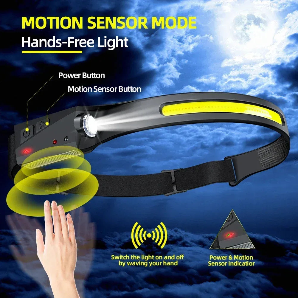 Rechargeable LED Sensor Headlamp with 5 Lighting Modes – Outdoor, Fishing - Urbizia