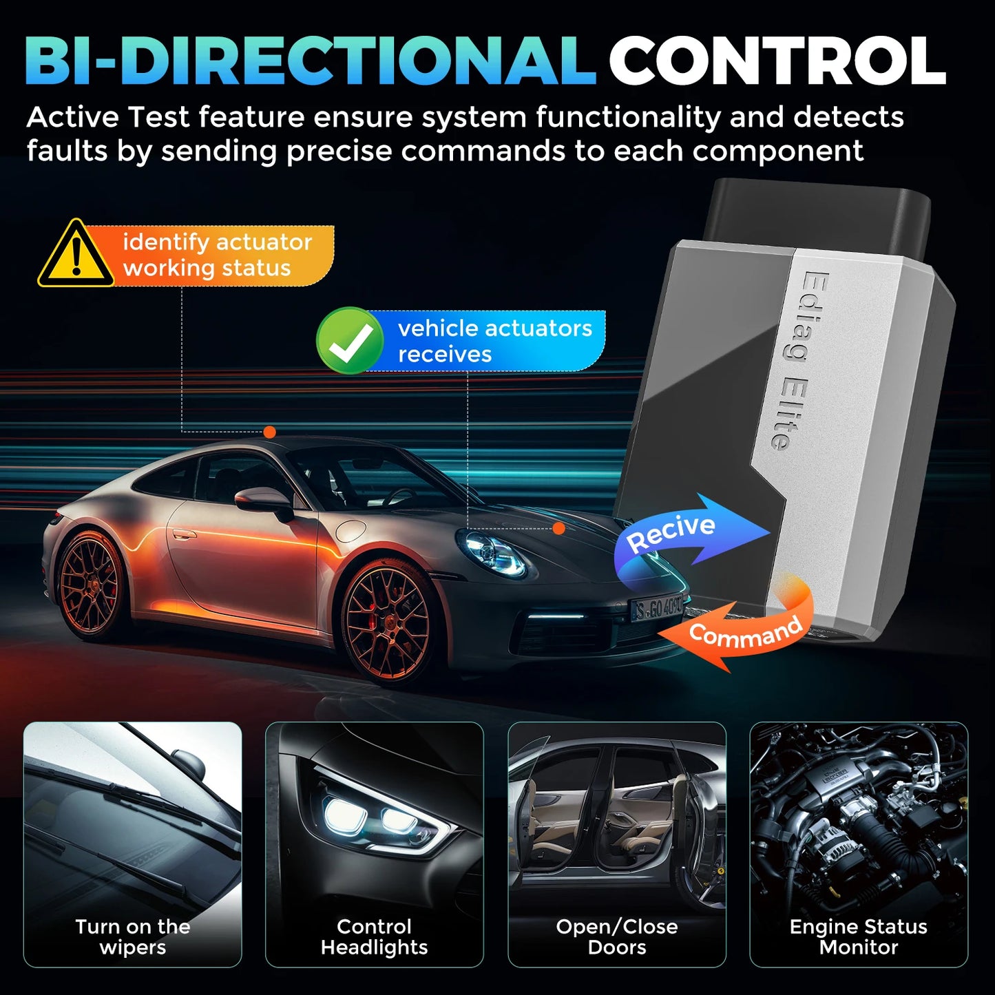 Lifetime Free Update KINGBOLEN Ediag Elite OBD2 Scanner all system auto car scanner 15 Reset Active Test CANFD FCA Autoauth