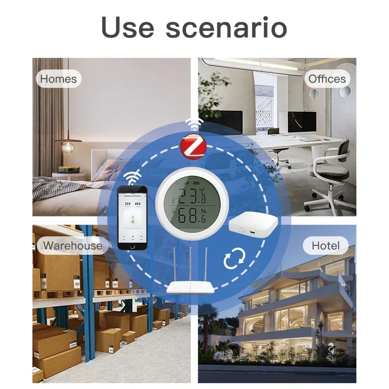 Tuya ZigBee Temperature and Humidity Sensor With LCD Smart life APP Google Alexa Voice Control Support Multi-mode Gateway Option - Urbizia