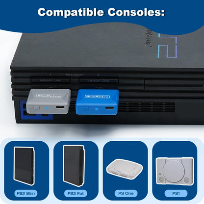 RetroScaler Mini Blueretro Receiver Adapter for PS1 PS One PS2 Compatible with 8bitdo PS4 PS5 Xbox Series X Wireless Controller