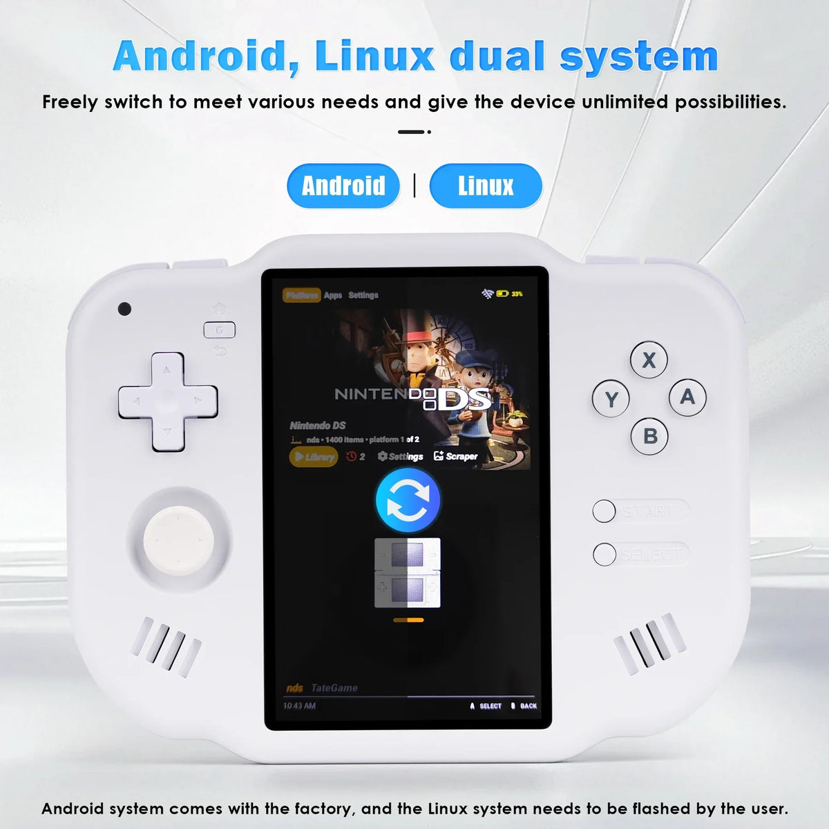 AMPOWN ZERO 40 Handheld Video Game Console 4'' IPS Multi-touch Screen Android A133P Magicx Zero40 Support Vibration Motor WiFi BT