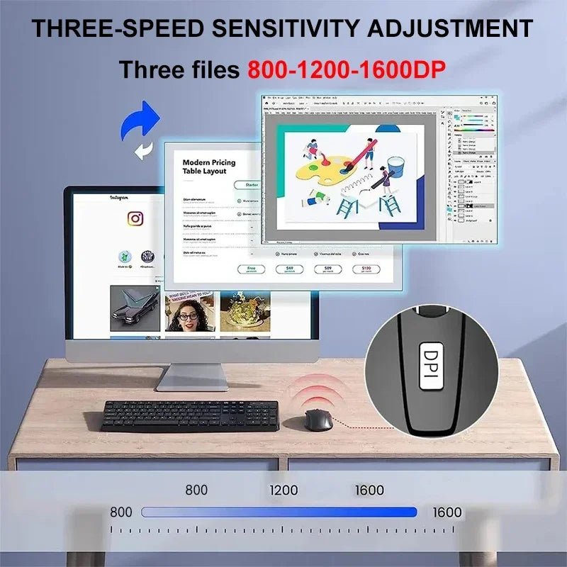 2.4G Wireless Mouse Bluetooth 5.4 Gaming Mouse Ergonomic Mice 800-1200-1600 DPI Mouse Rechargeable Office Mice for PC Laptop