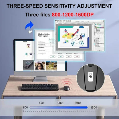 2.4G Wireless Mouse Bluetooth 5.4 Gaming Mouse Ergonomic Mice 800-1200-1600 DPI Mouse Rechargeable Office Mice for PC Laptop