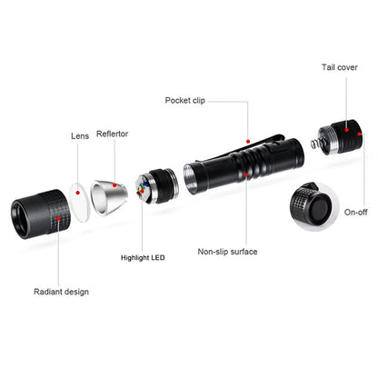 Mini Portable LED Pen Light Pocket Ultra Bright High Lumens Handheld Flashlight Linterna Torch For Camping Outdoor Emergency