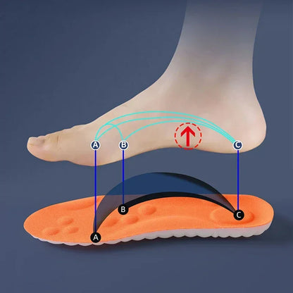 1/2/4 Pairs Sports Insoles – Shock Absorption & Arch Support - Urbizia
