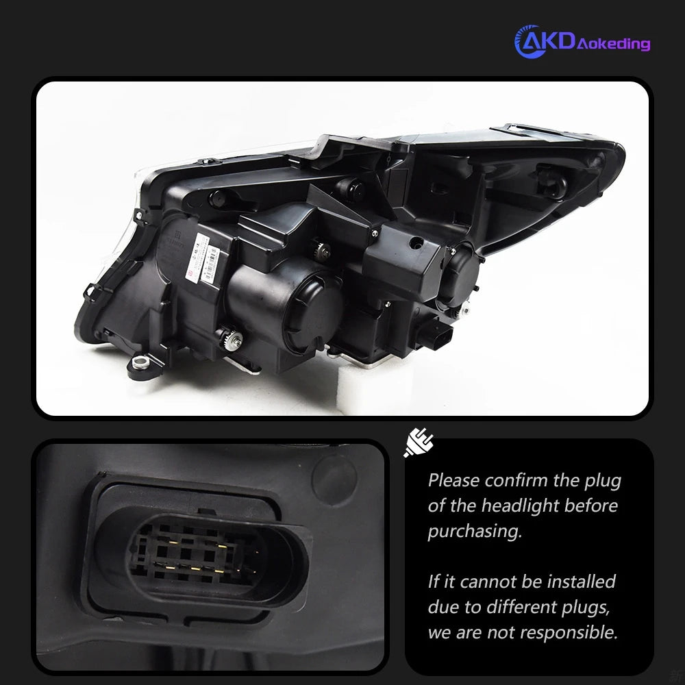 AKD Car Styling LED Head Lamp for Mercedes-Benz  Vito Headlights 2015-2022 W447  Headlight LED DRL Projector Lens Dynamic Auto Accessories