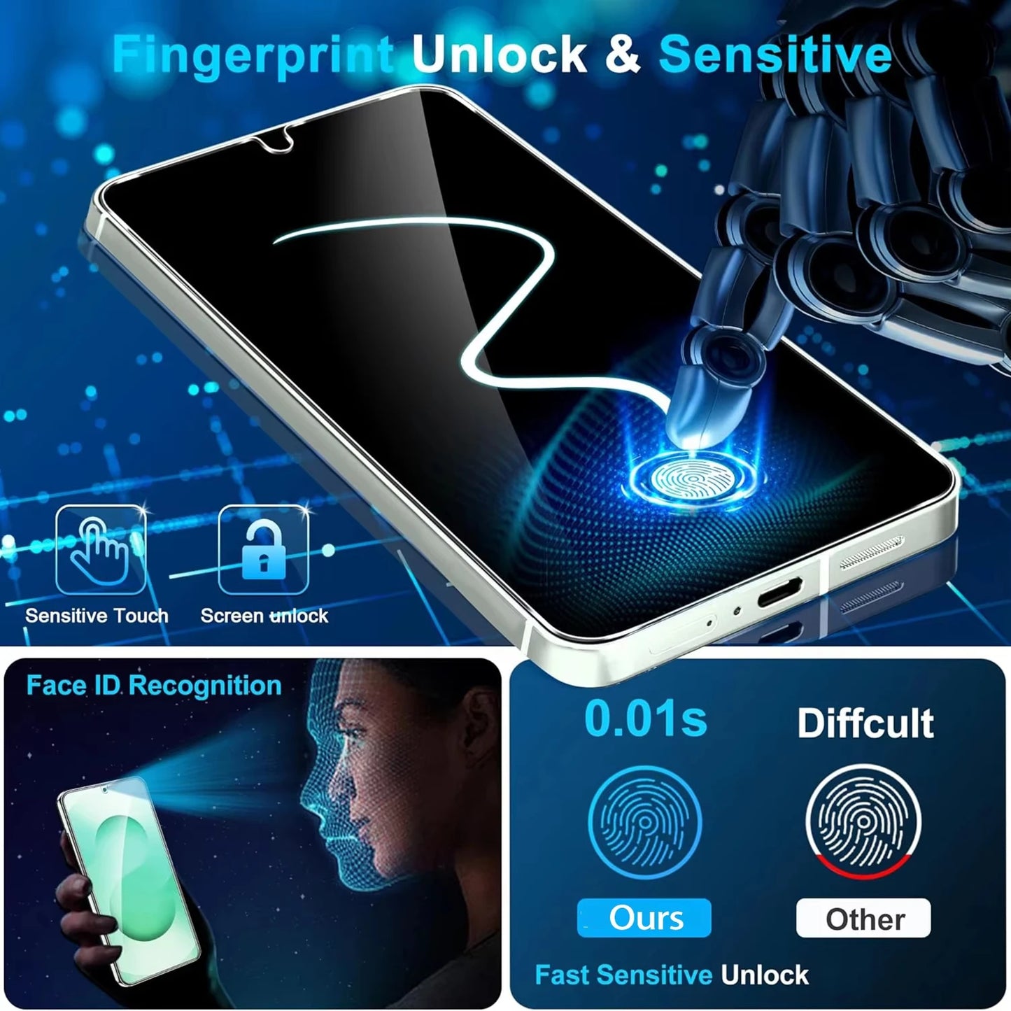 1-5Pcs Unlock Screen Protectors For Samsung Galaxy S26 Ultra S26+ Plus S 26 S26Ultra S25 S24 S23 S22 Plus Edge HD Tempered Glass