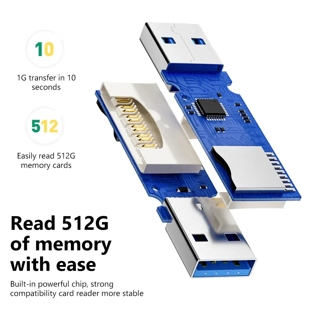 2-in-1 USB 3.0 SD & TF Card Reader High-Speed Adapter