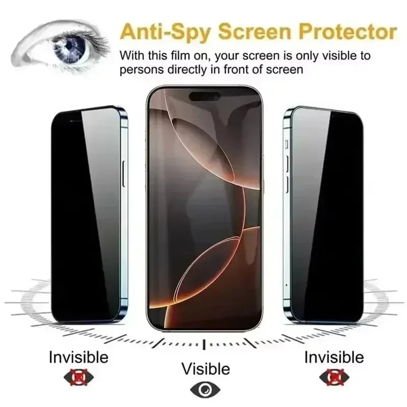 Privacy Tempered Glass Screen Protector iPhone 5-Pack