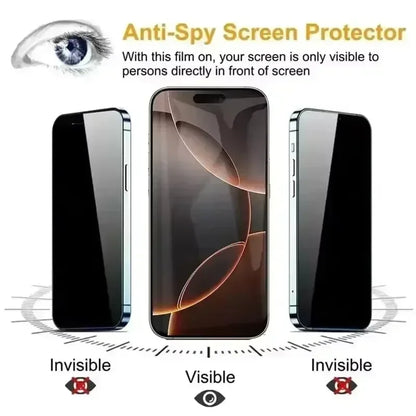 Privacy Tempered Glass Screen Protector iPhone 5-Pack
