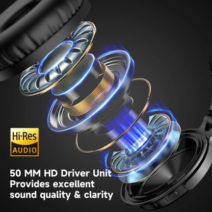 Oneodio Pro-C Bluetooth Wireless Headphones With Mic 110Hr Hi-Res Over Ear Bluetooth 5.2 Headset Earphone For Phone PC Sports