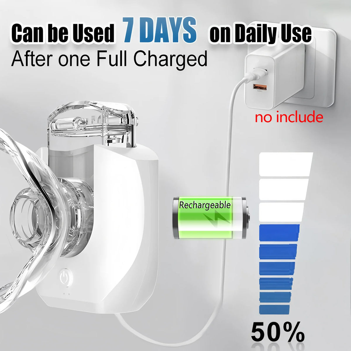 Mini Portable Nebulizer Handheld Inhaler Ultrasonic Nebulizer Medical Grade Atomizer Kids Adult for Cough Asthma