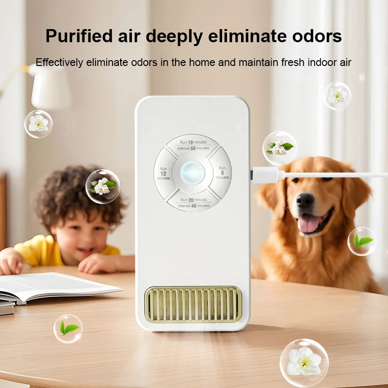 1PC, Smart Home Air Purifier, Built-in Sensor, Automatically Stops Working, Runs Without Maintenance, USB Plug-In Use, High Powe