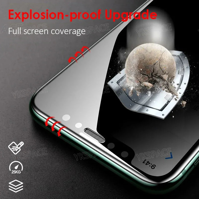 360° Privacy Tempered Glass Screen Protector iPhone