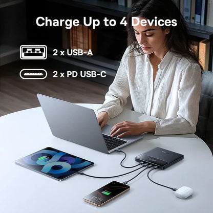 Baseus 100W 20000mAh Fast Charging Power Bank for Laptop