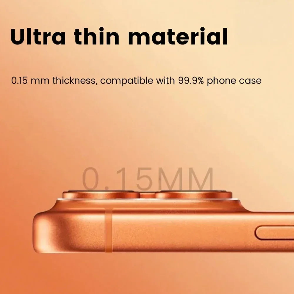NNBILI 5Pcs Matte Lens Film For IPhone 17 Pro Max 17 Pro 17 Air 17 Phone Accessories   Anti Fingerprint Anti Scratch Durable