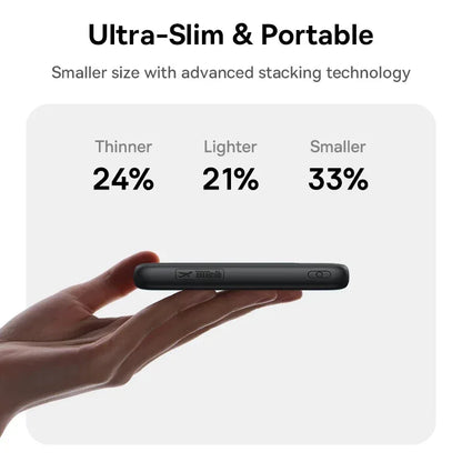 Baseus 10000mAh 22.5W Dual USB-C Cable Power Bank