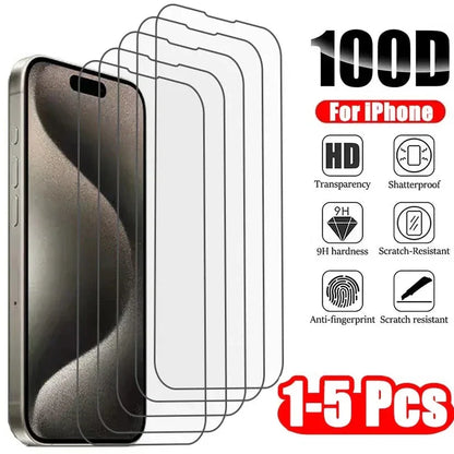 Tempered Glass Screen Protector for iPhone 1–5PCS