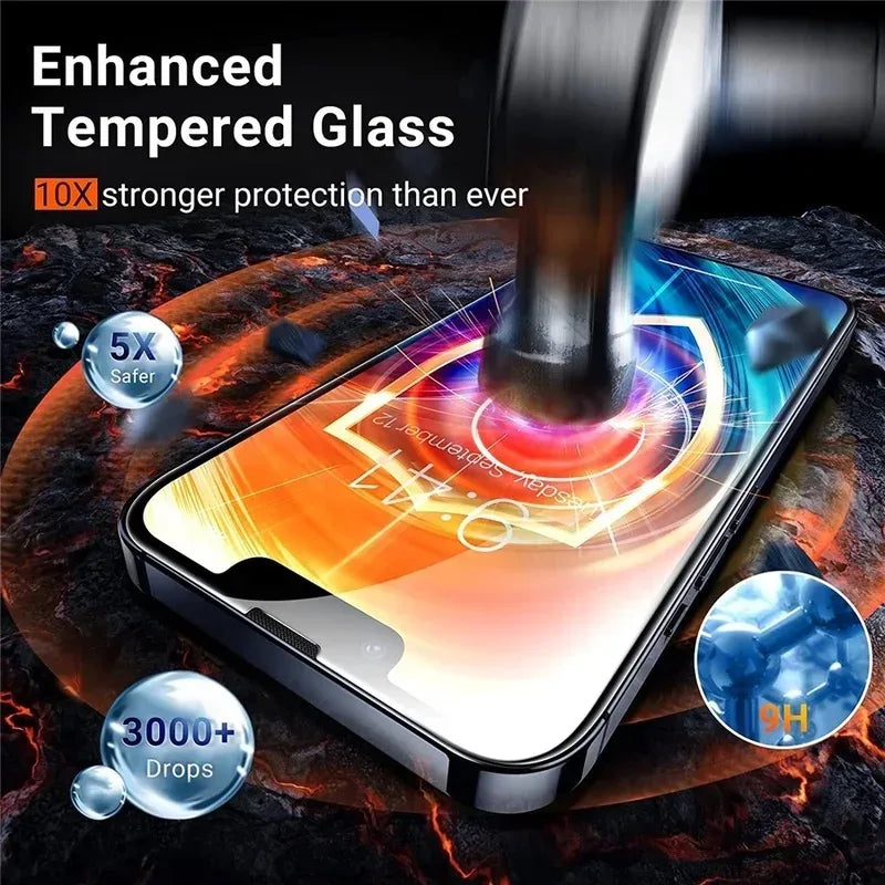 Tempered Glass Screen Protector for iPhone 1–5PCS