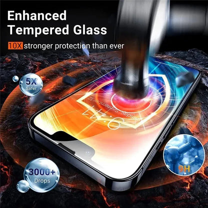 Tempered Glass Screen Protector for iPhone 1–5PCS