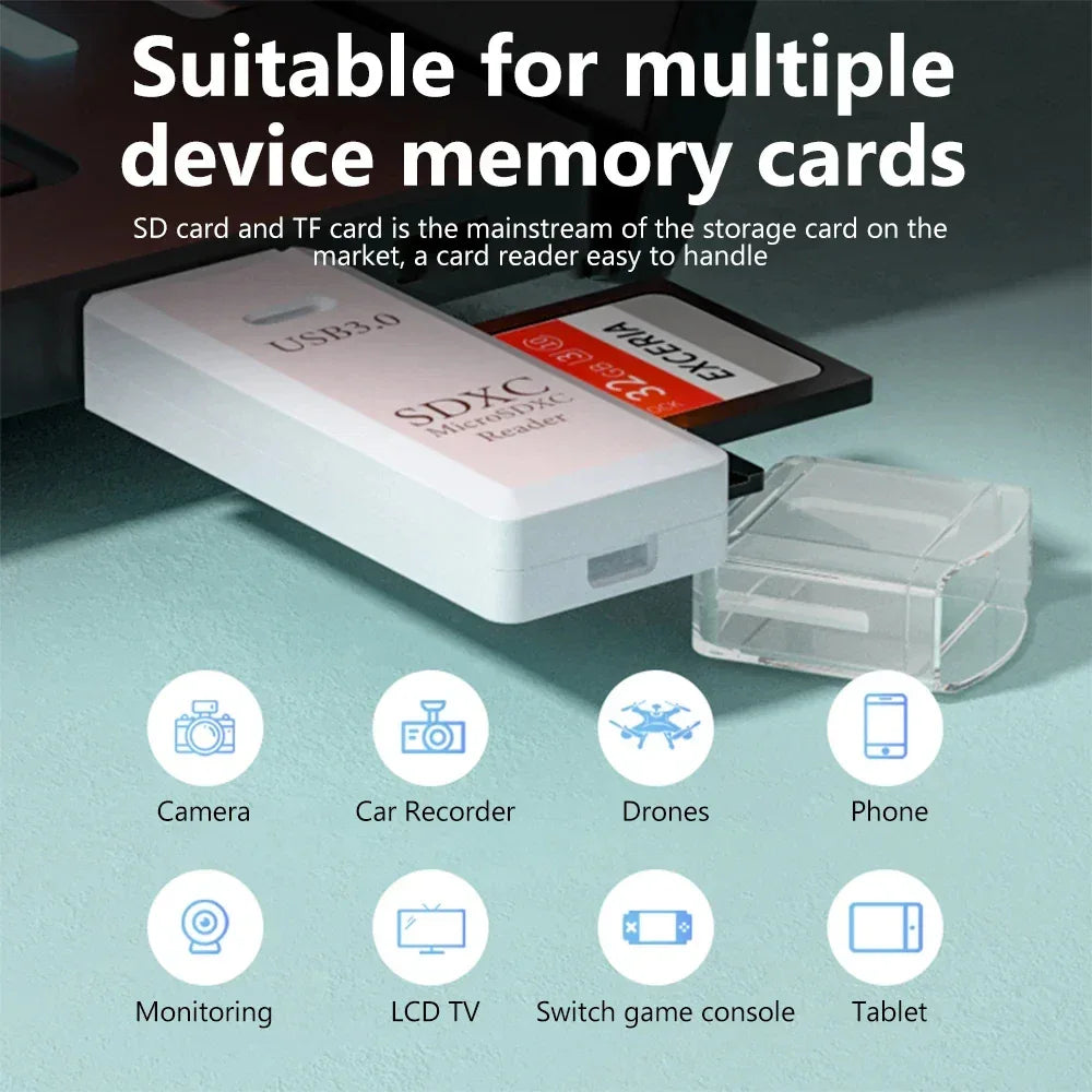 2-in-1 USB 3.0 SD & TF Card Reader High-Speed Adapter