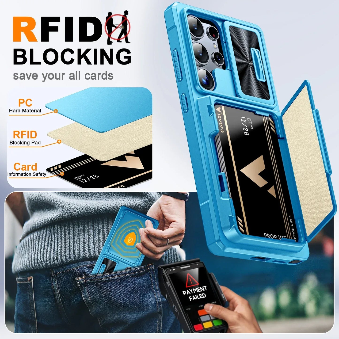 Samsung Galaxy S25 Ultra Case Wallet - Full Body Protective with Card Holder (4 Cards) Camera Cover & Kickstand for Women & Men