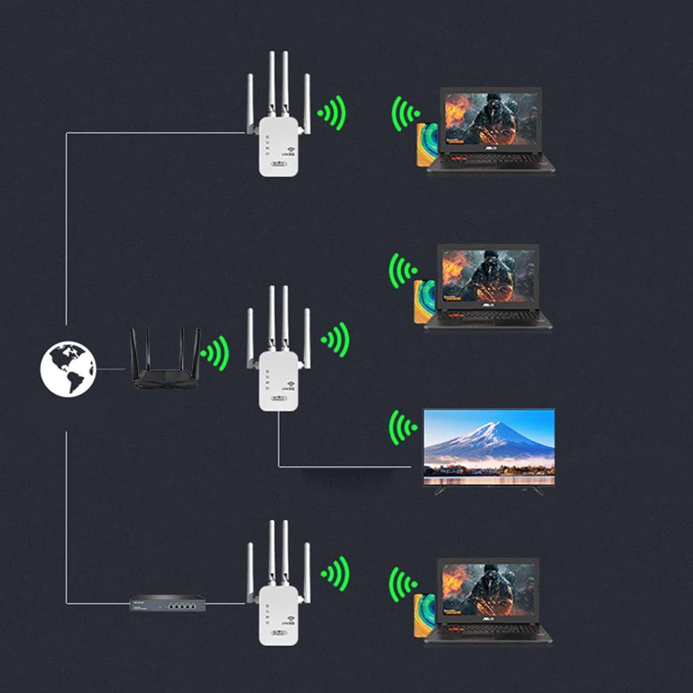Dual-Band 2.4G 5G WiFi Repeater Signal Booster WiFi Extender 802.11bgn Gigabit Router with WPS EU/US Plug Type WiFi Amplifier