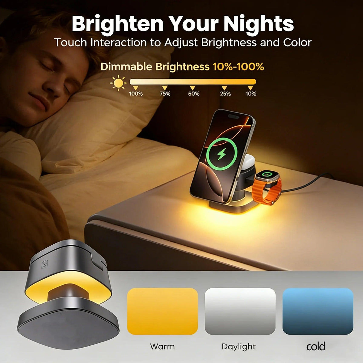 TIMESS Night Light Mashroom Wireless Charger 3-IN-1 For iPhone17 16 15 14 PRO MAX For Airpods For Apple Watch Charging Station