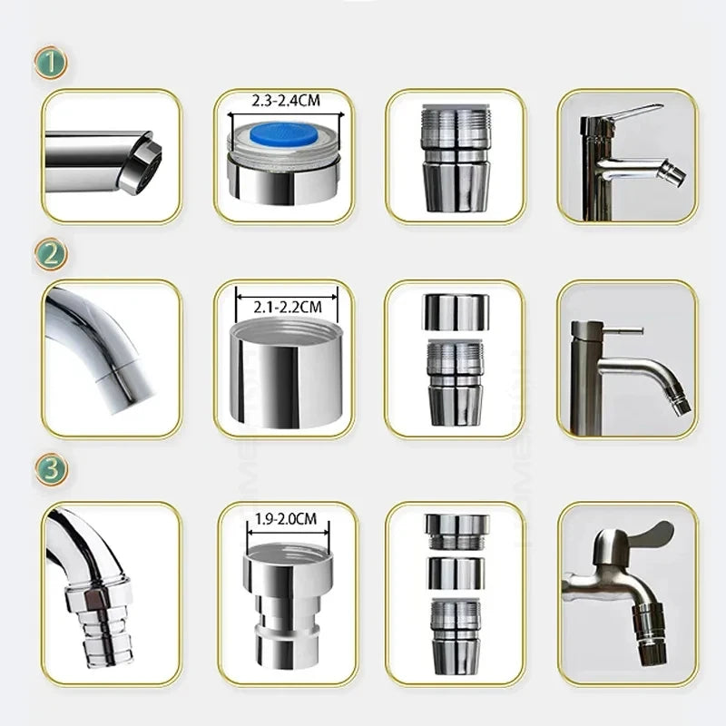 HOMEFISH Detachable Faucet Water Flosser Dental Cleaner Toothbrush - Home Oral Care Device for Deeper Cleaning And Freshness