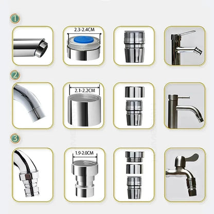 HOMEFISH Detachable Faucet Water Flosser Dental Cleaner Toothbrush - Home Oral Care Device for Deeper Cleaning And Freshness