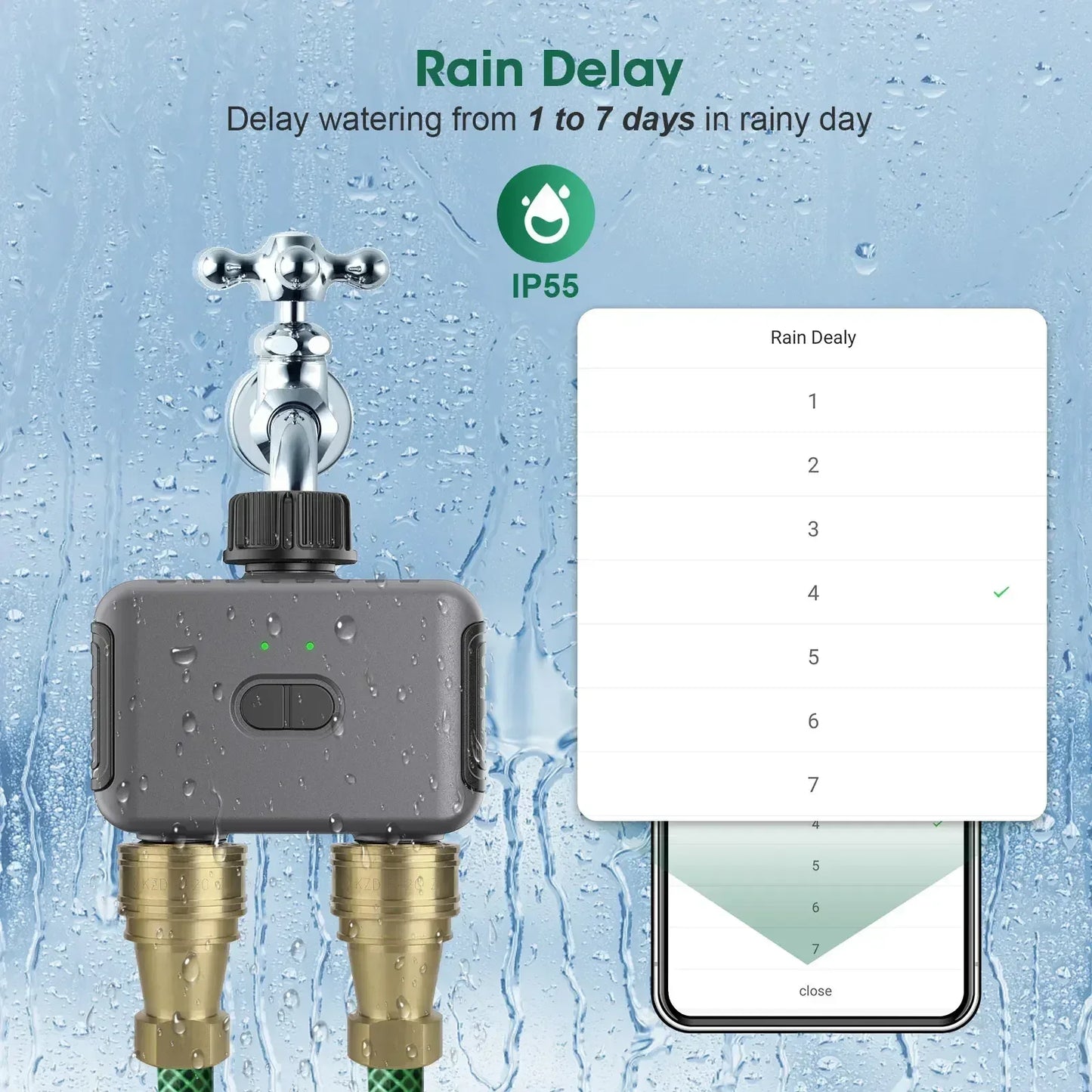 Tuya Smart Garden Watering Timers 2 Outlet Sprinkler Drip Irrigation Controller Water Valve Rain Delay Programmable Controllers - Urbizia