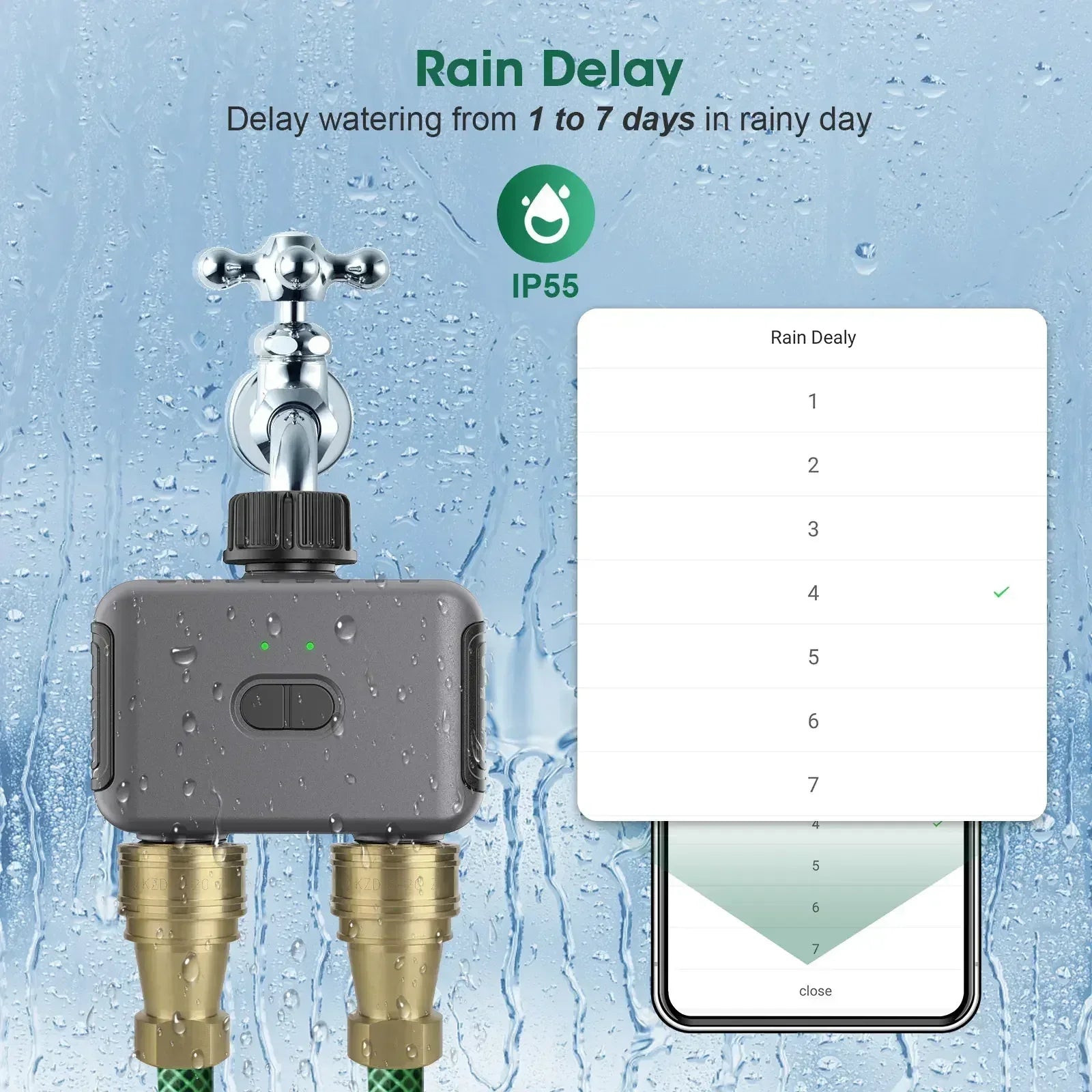 Tuya Smart Garden Watering Timers 2 Outlet Sprinkler Drip Irrigation Controller Water Valve Rain Delay Programmable Controllers - Urbizia