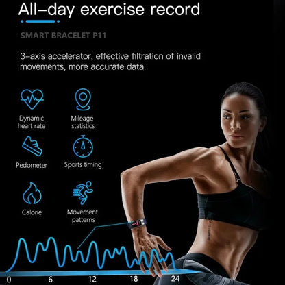 ECG+PPG Smart Wristband Fitness Tracker for Women Men Calorie Blood Pressure Waterproof Sport Smartband Health Smartwatch