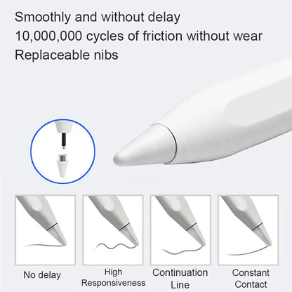 Universal Active Stylus Pen for Tablet & Phone